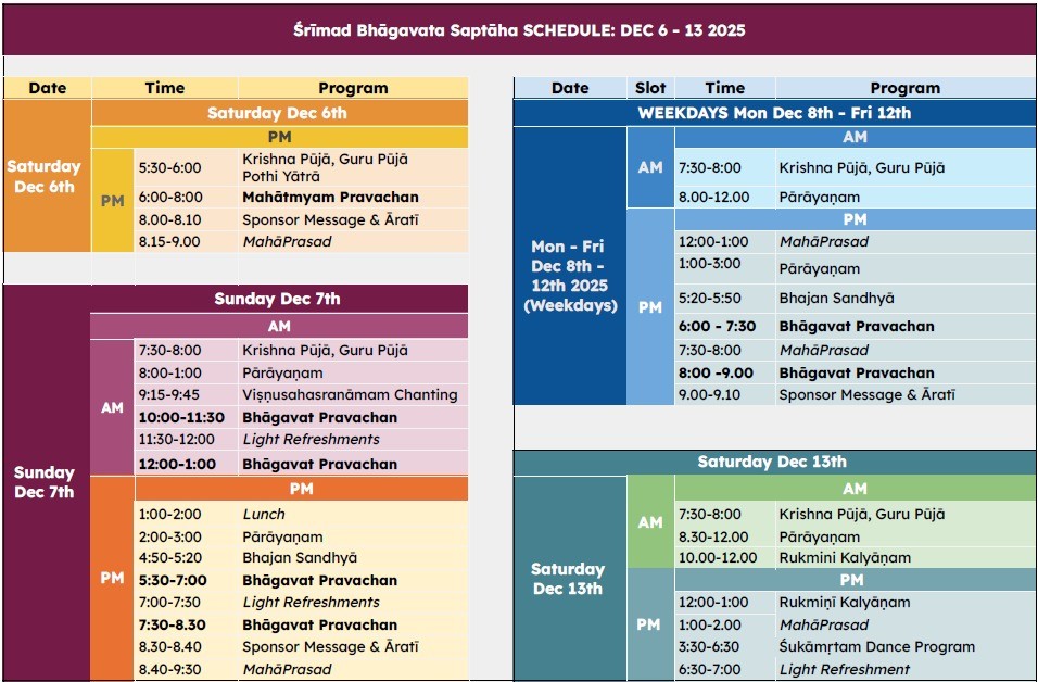 Bhagavat Saptah Schedule