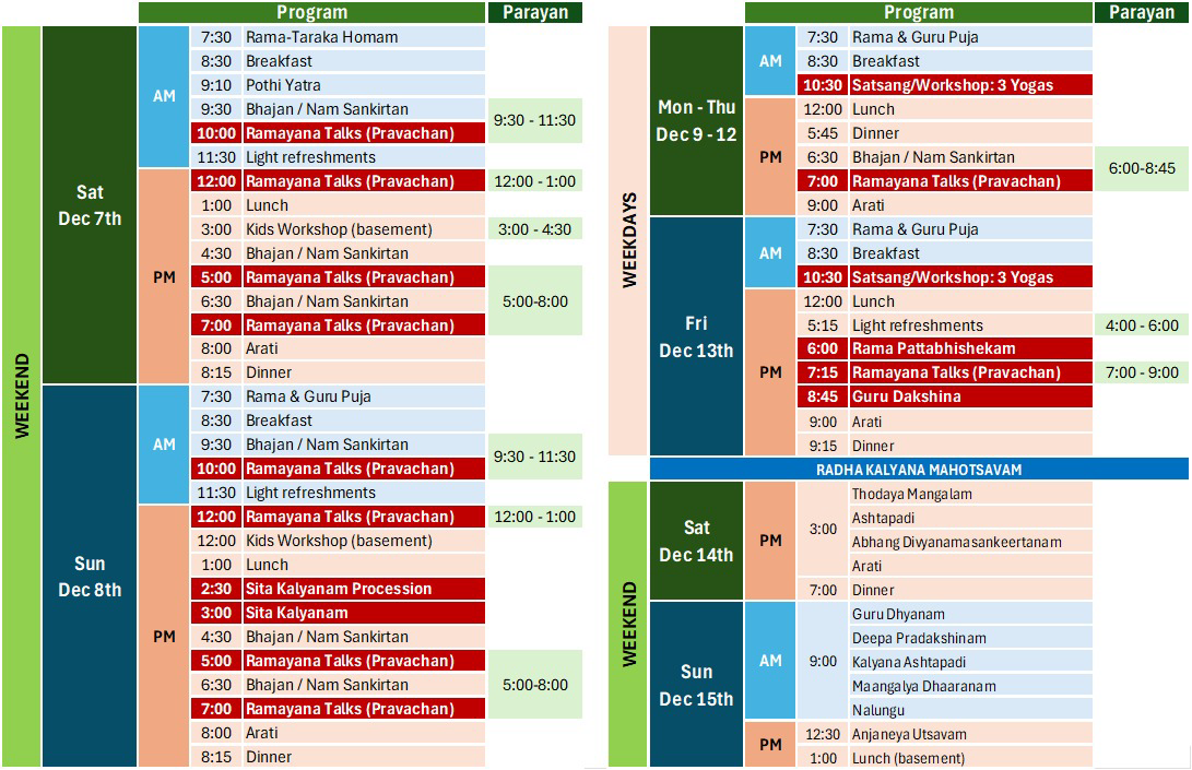 surabhi schedule v3